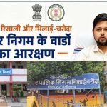 वार्डों का आरक्षण